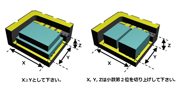 製品検索