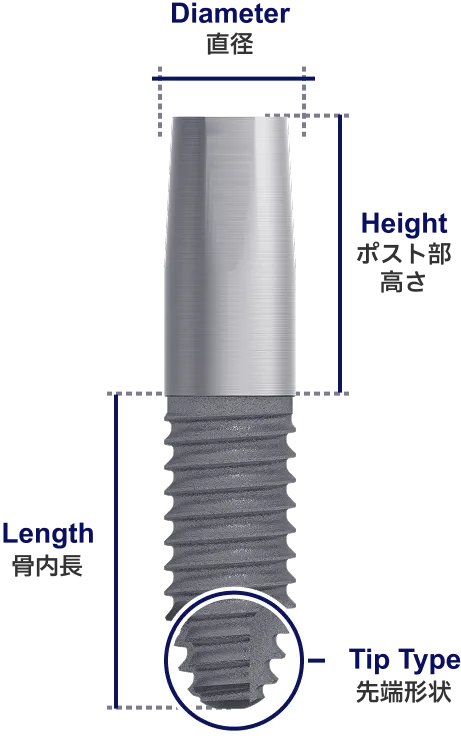 FINESIA 1Pタイプ製品