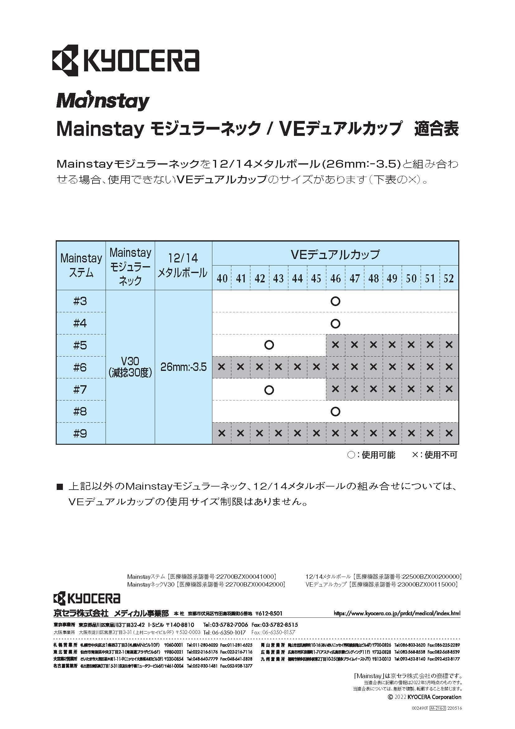 Mainstay Stem 適合表(1.8MB)