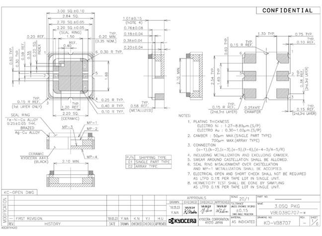 Ceramic Packages | Product Information | KYOCERA
