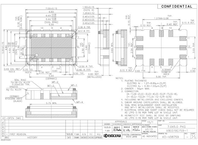 fcrb2024ss Mサイズ Ceramic Packages | Product Information | KYOCERA