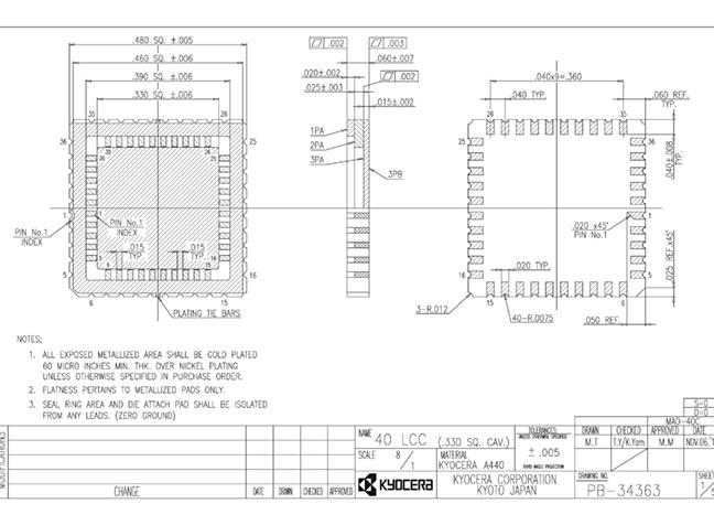Ceramic Packages | Product Information | KYOCERA