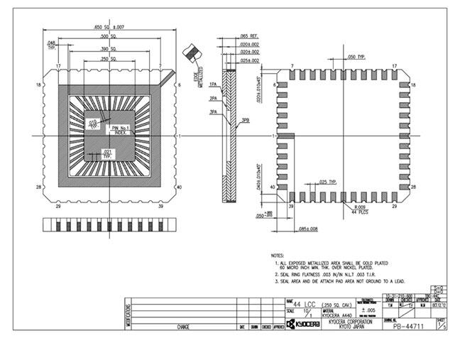 Ceramic Packages | Product Information | KYOCERA
