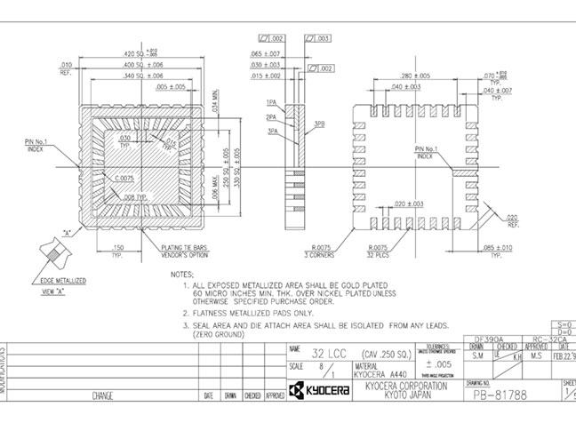 Ceramic Packages | Product Information | KYOCERA