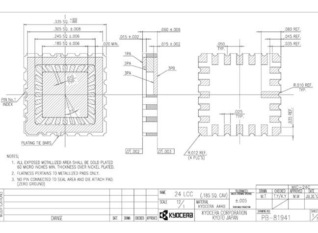 Ceramic Packages | Product Information | KYOCERA