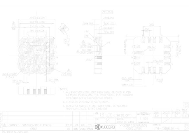 Ceramic Packages | Product Information | KYOCERA
