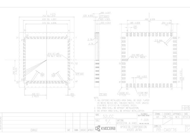 Ceramic Packages | Product Information | KYOCERA