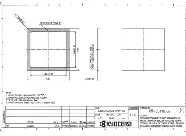 セラミックパッケージ | 製品情報 | 京セラ